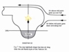 FIGURE 7 thumbnail